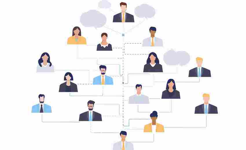 ChatGPT如何协助制作PPT中的流程图