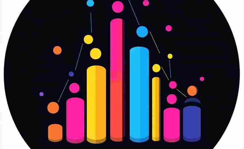 手机版ChatGPT能生成图表和数据分析吗 手机版ChatGPT能生成图表和数据分析吗