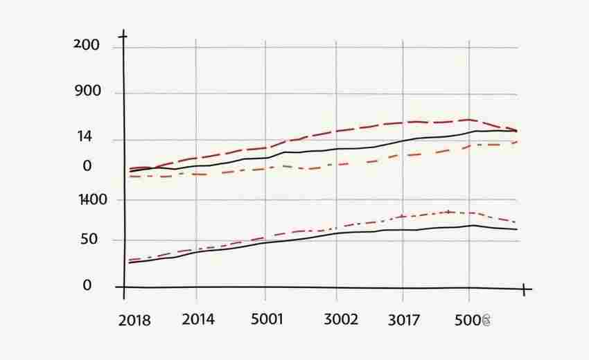 ChatGPT的语料库更新频率如何 ChatGPT的语料库更新频率如何