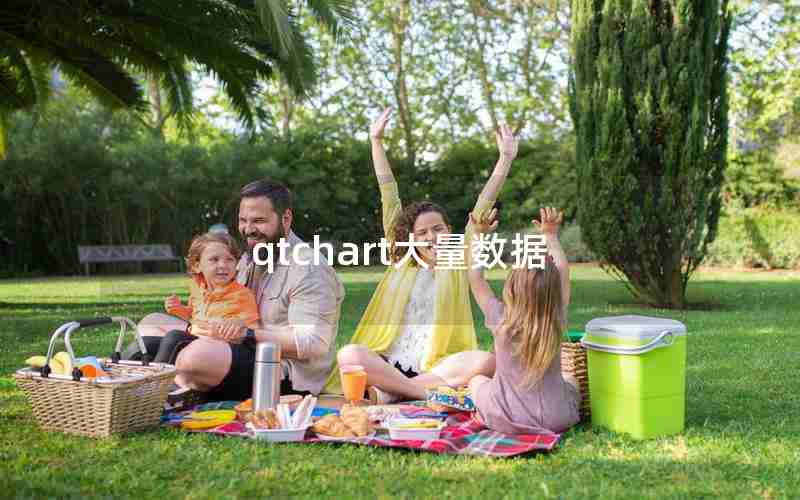 qtchart大量数据 qtchart大量数据