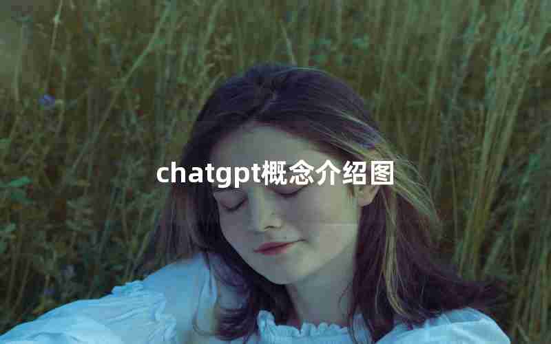 chatgpt概念介绍图 chatgpt概念介绍图