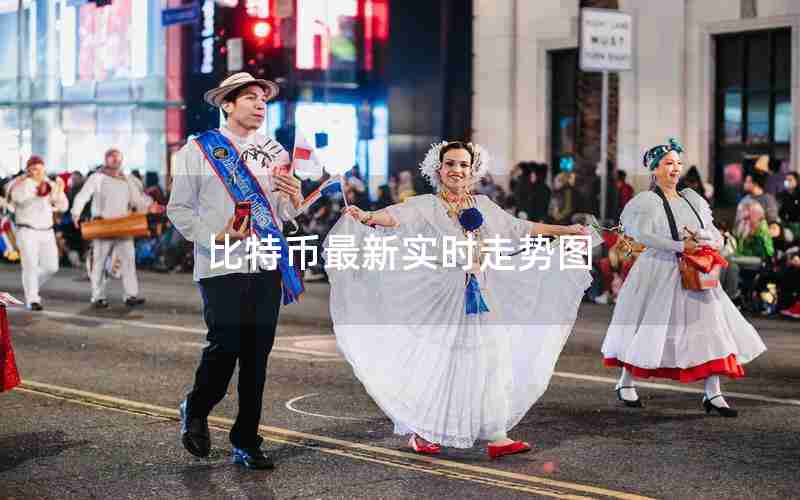 比特币最新实时走势图