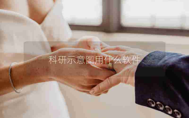 科研示意图用什么软件 科研示意图用什么软件