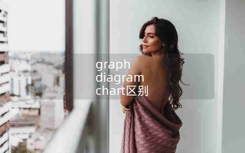 graph diagram chart区别