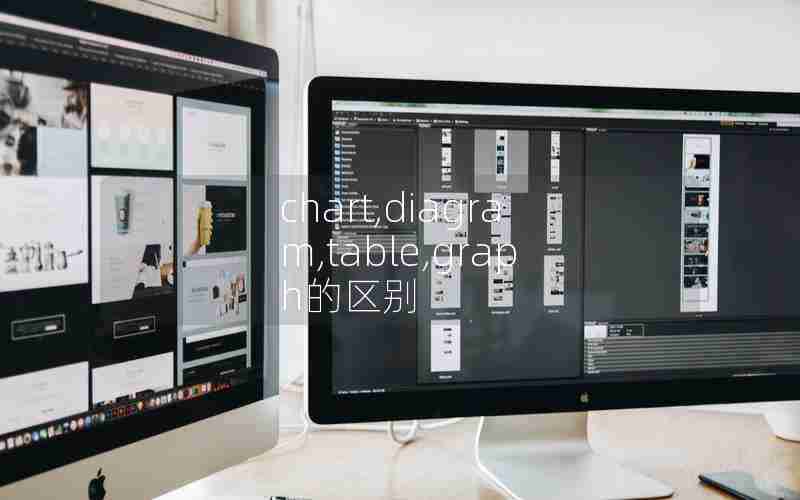 chart,diagram,table,graph的区别