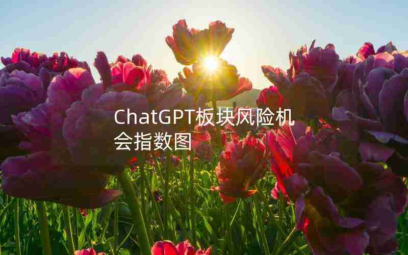 ChatGPT板块风险机会指数图 ChatGPT板块风险机会指数图