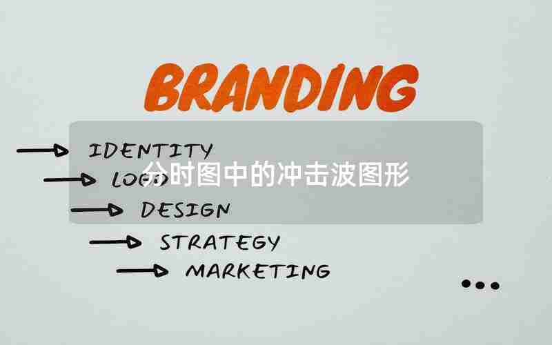 分时图中的冲击波图形 分时图中的冲击波图形