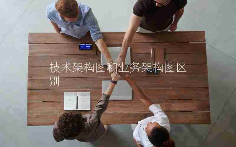 技术架构图和业务架构图区别 技术架构图和业务架构图区别