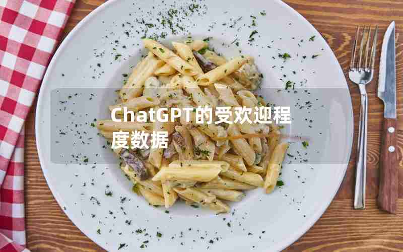 ChatGPT的受欢迎程度数据
