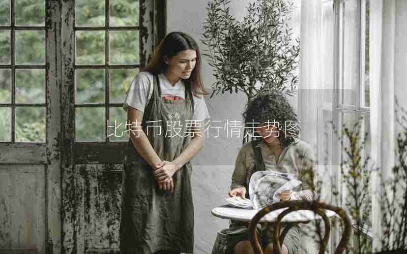 比特币股票行情走势图